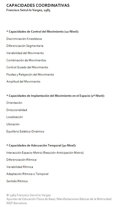 Capacidades Coordinativas - Seirullo Vargas, F. (1985)