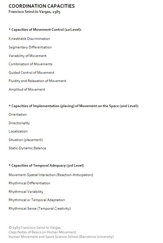 Coordination Capacities - Seirullo Vargas, F. (1985)